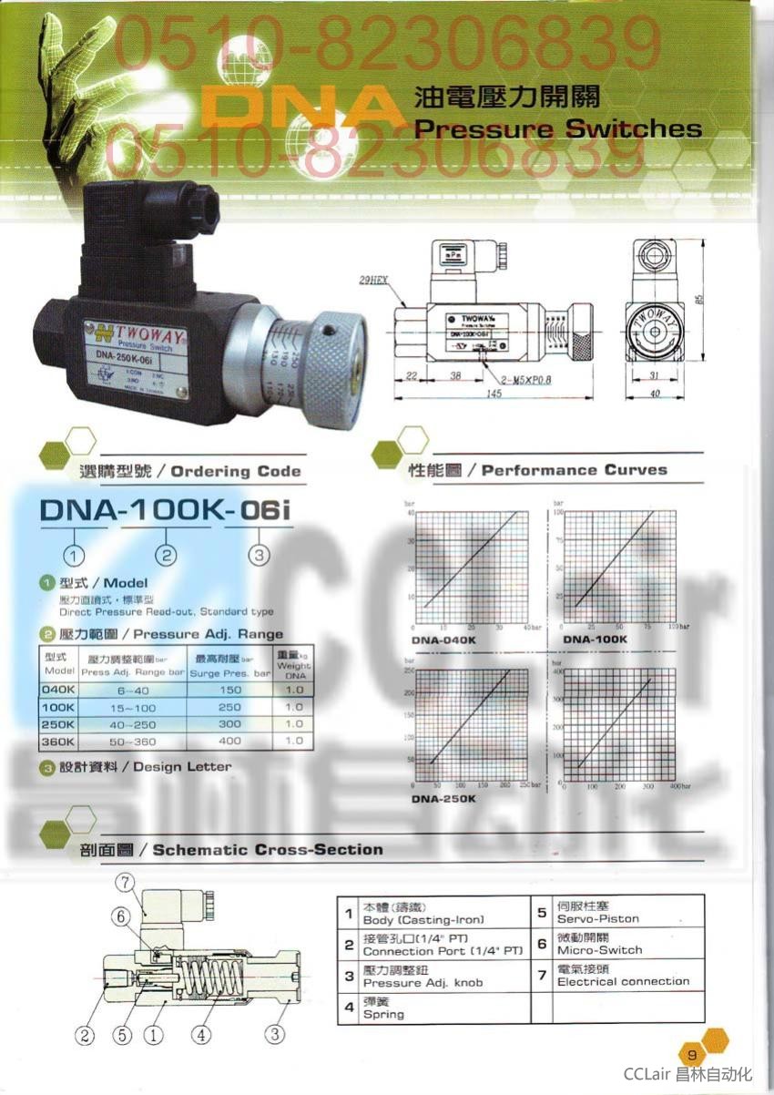 DNA-040K-06I  DNA-100K-06I  台肯 TWOWAY 油电压力开关