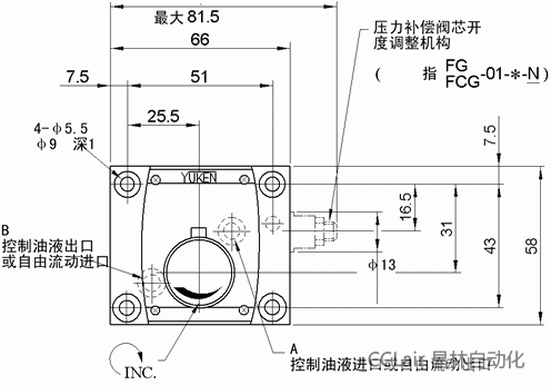   流量控制阀 FG-02-30  FCG-02-30 FG-03-125  FCG-03-125 FG-06-250  FCG-06-250  