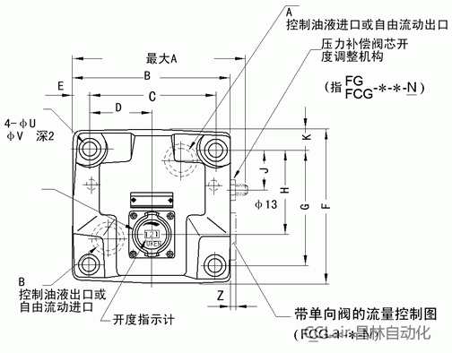   流量控制阀 FG-02-30  FCG-02-30 FG-03-125  FCG-03-125 FG-06-250  FCG-06-250  