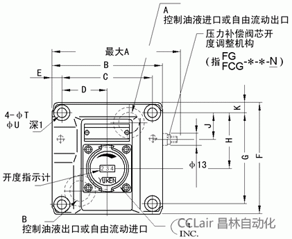流量控制阀 FG-02-30 FCG-02-30 FG-03-125 FCG-03-125 FG-06-250 FCG-06-250
