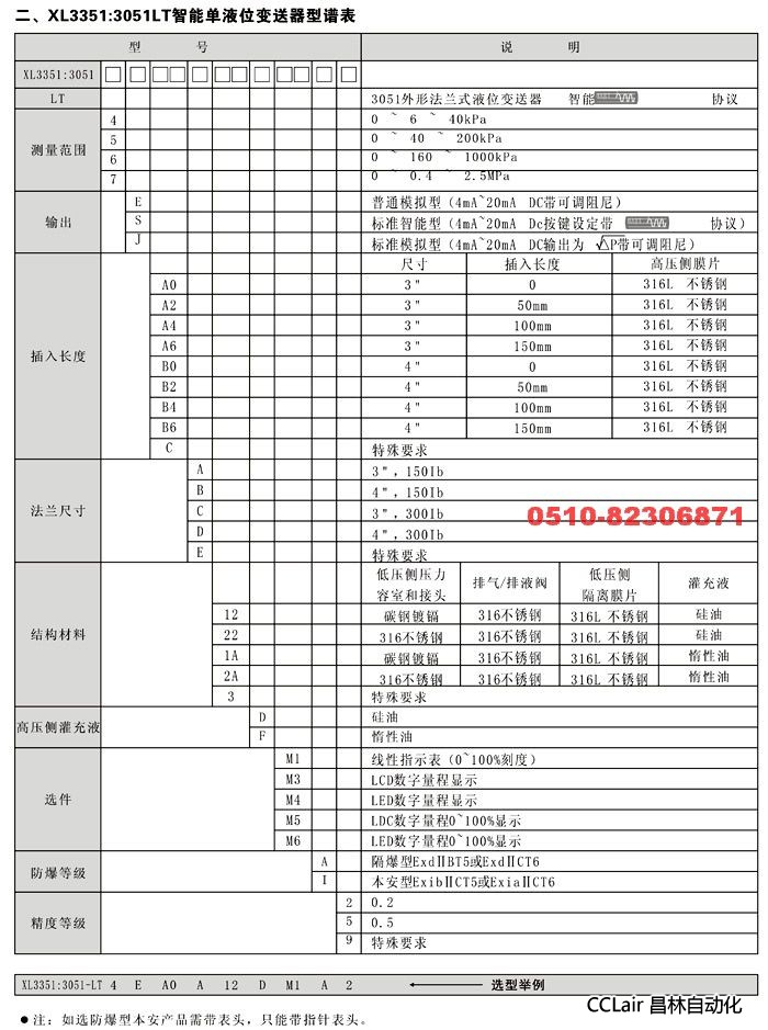 上海新乐 智能变送器 XL3351LT XL3051LT