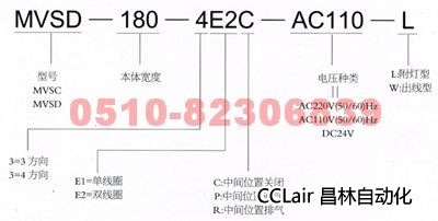 MVSD-180-4E2P  MVSD-180-4E2R  MVSC-180-4E1    电磁阀