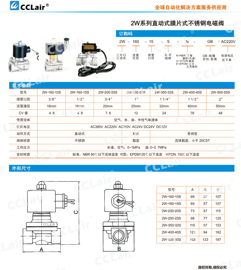 2W160-10S,2W160-15S,2W200-20S,2W250-