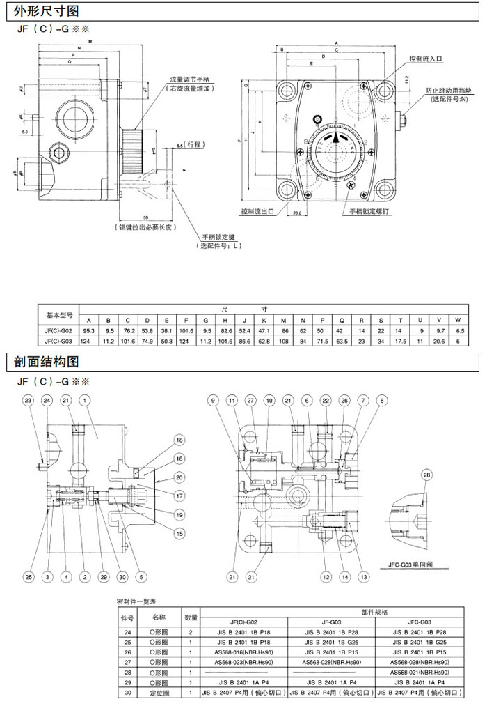 ダイキン 流量調整弁 JF-G02-30-15 ダイキン工業(株)