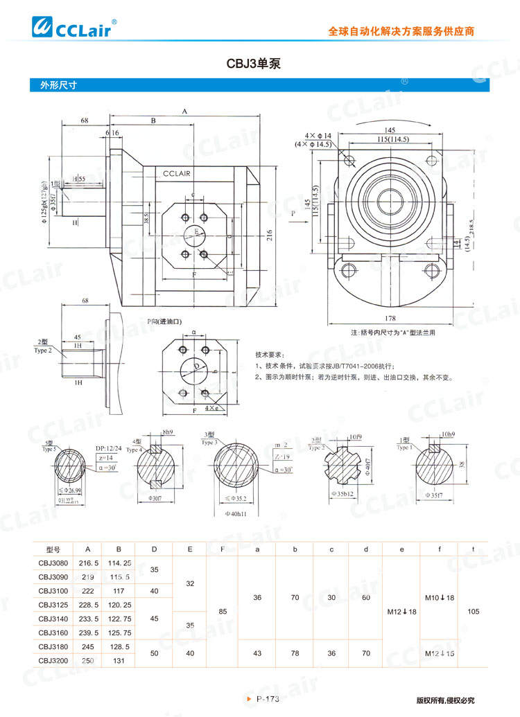 CBJ3系列齿轮泵-2