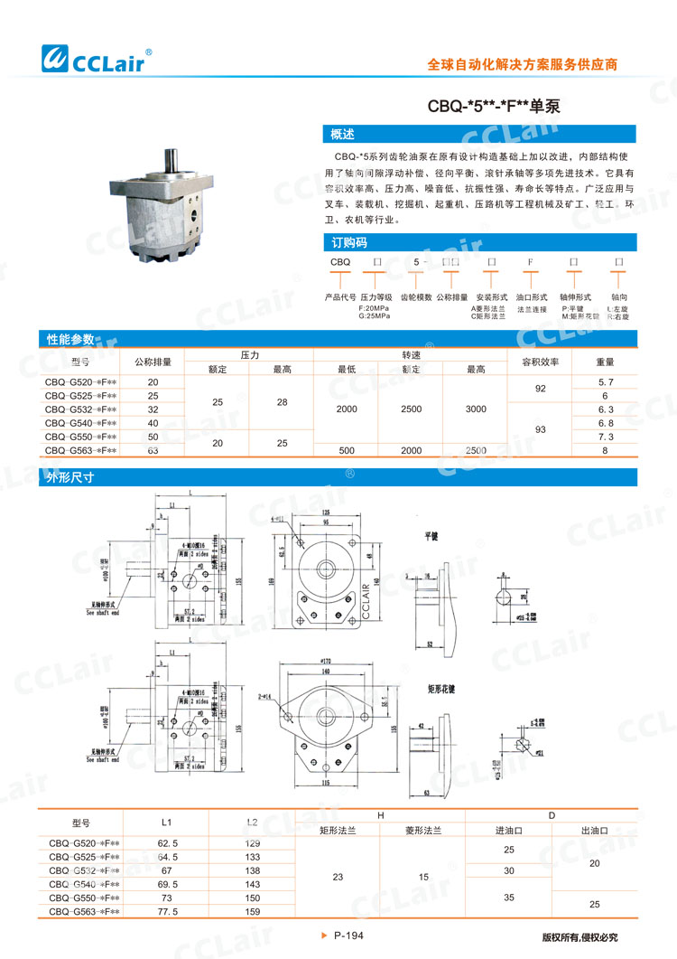 CBQ- 5  - F  单泵