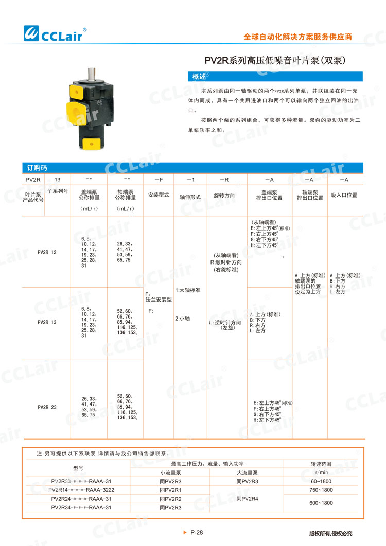 PV2R系列高压低噪音叶片泵(双泵)-1