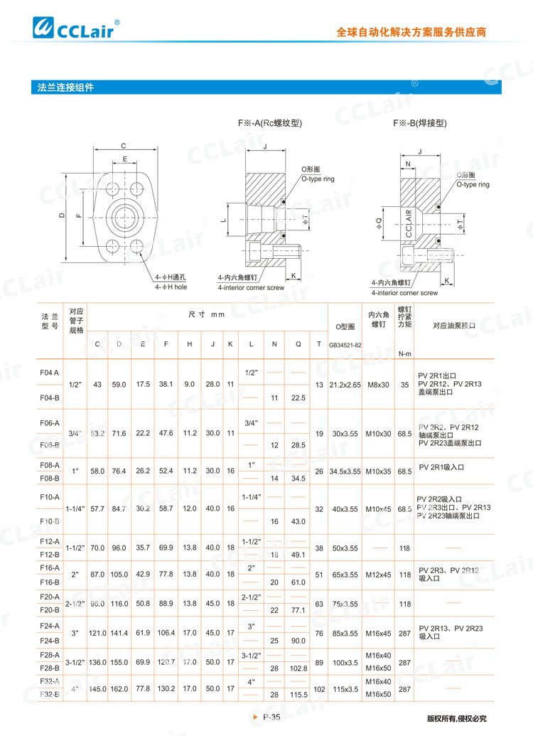 PV2R系列高压低噪音叶片泵(双泵)-8