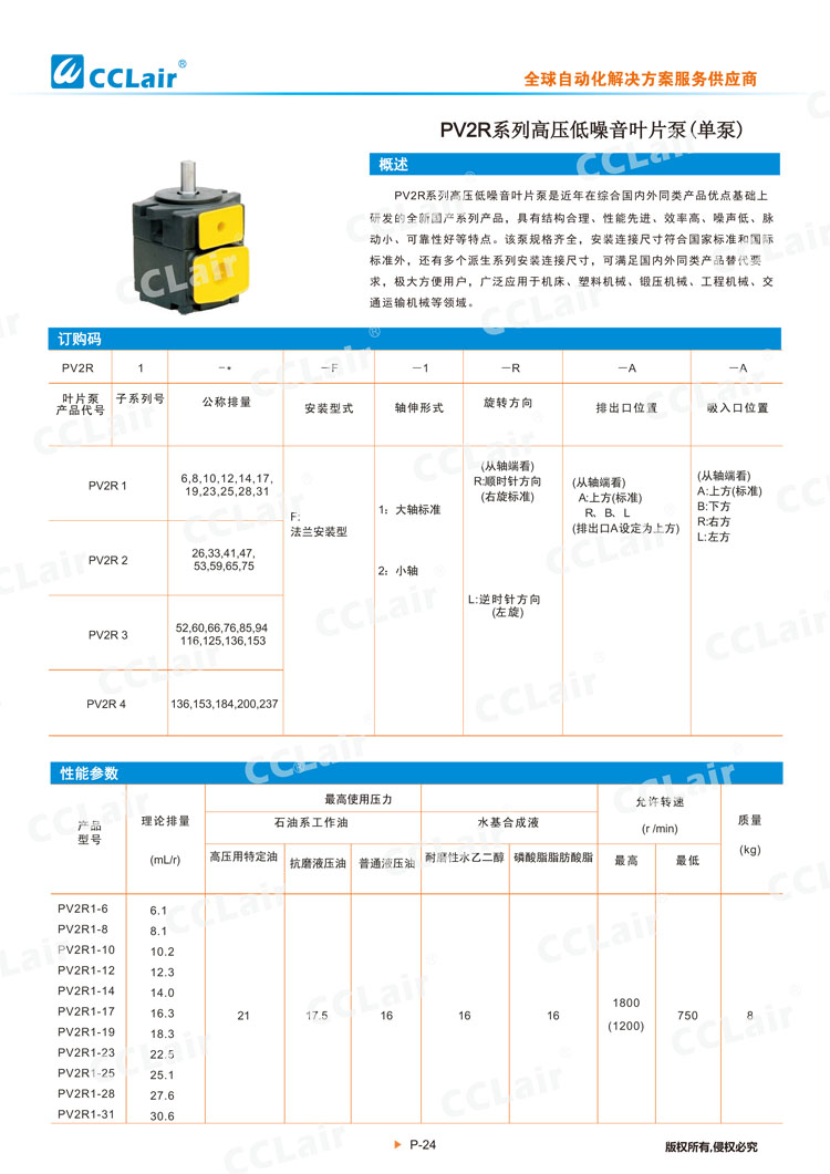 PV2R系列高压低噪音叶片泵(单泵)-1