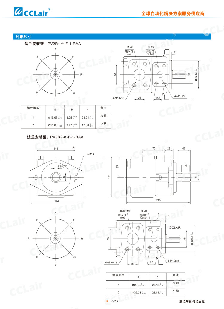 PV2R系列高压低噪音叶片泵(单泵)-3