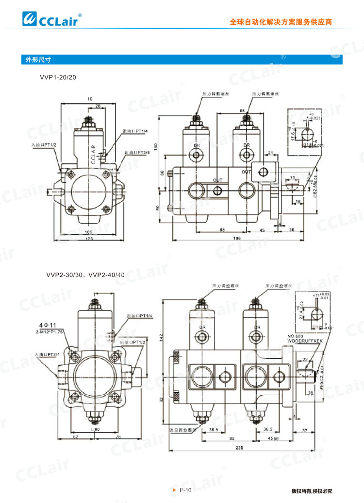 VVP系列双联低压变量叶片泵-2