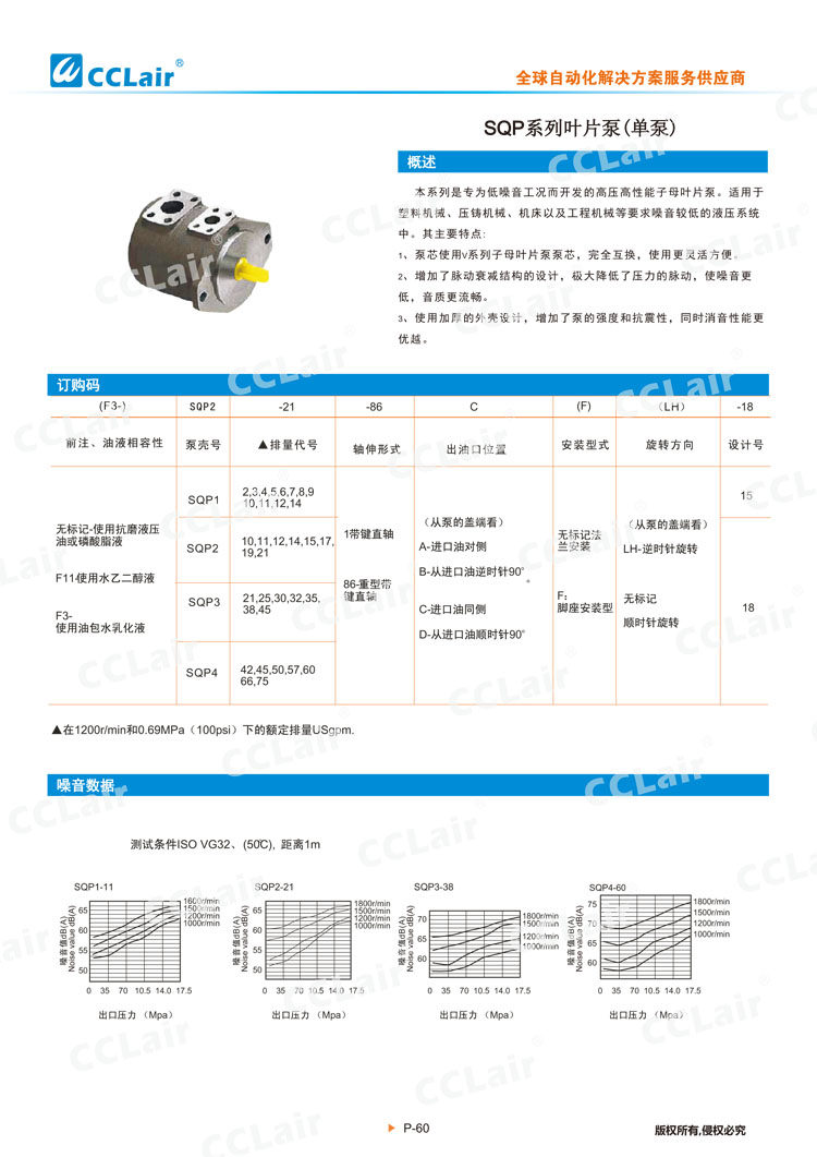 SQP系列叶片泵(单泵)-1