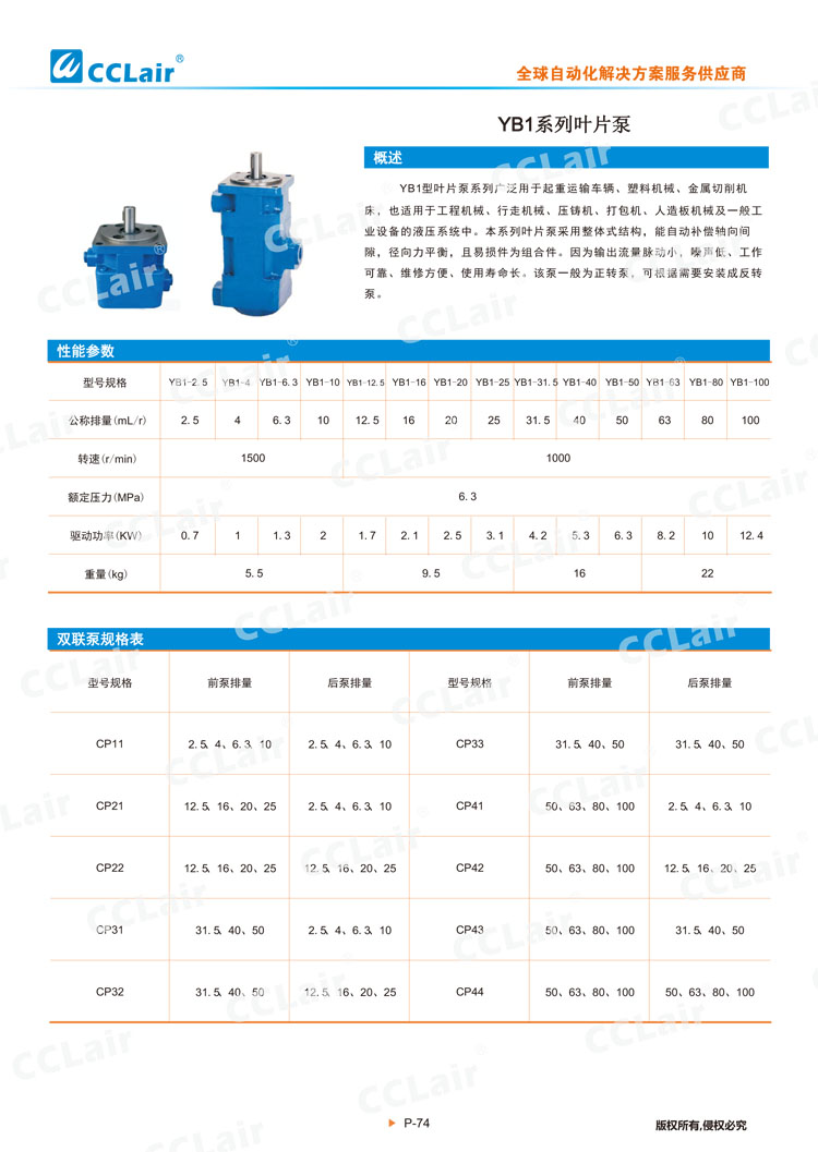 YB1系列叶片泵-1