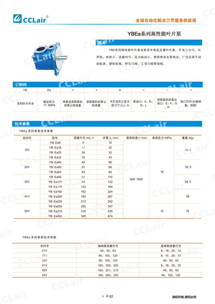 YBEe系列高性能叶片泵-1